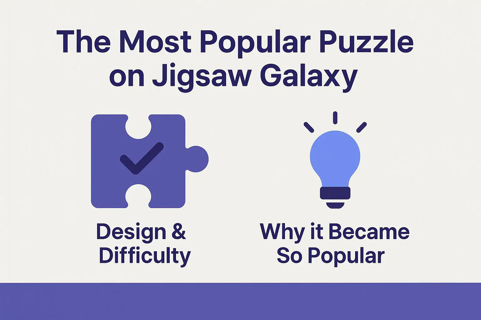 The Most Popular Puzzle on Jigsaw Galaxy